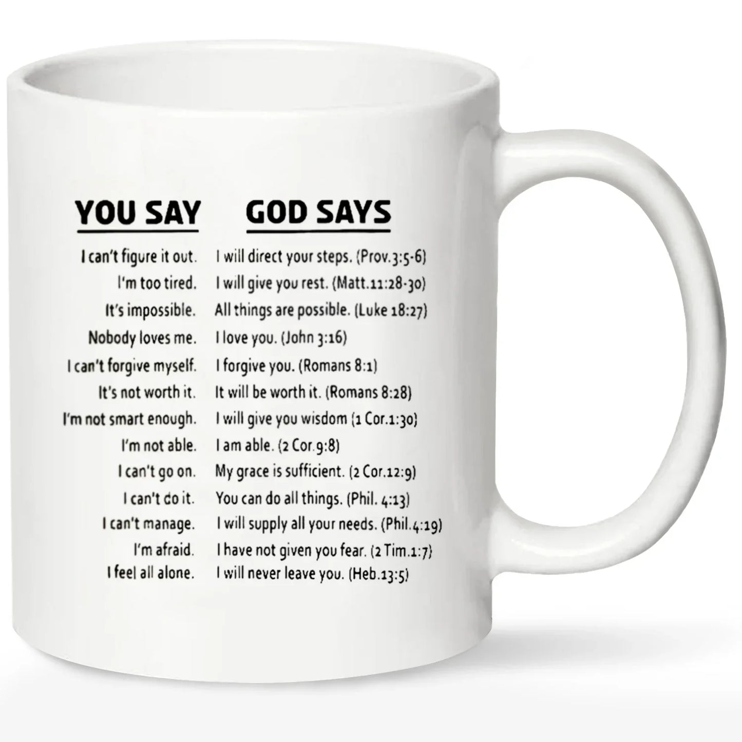 Vessels Cups of Coffee Inspirational Christian Coffee Mug Funny Mugs Water Cup Drinkware Personalized Gift Christmas